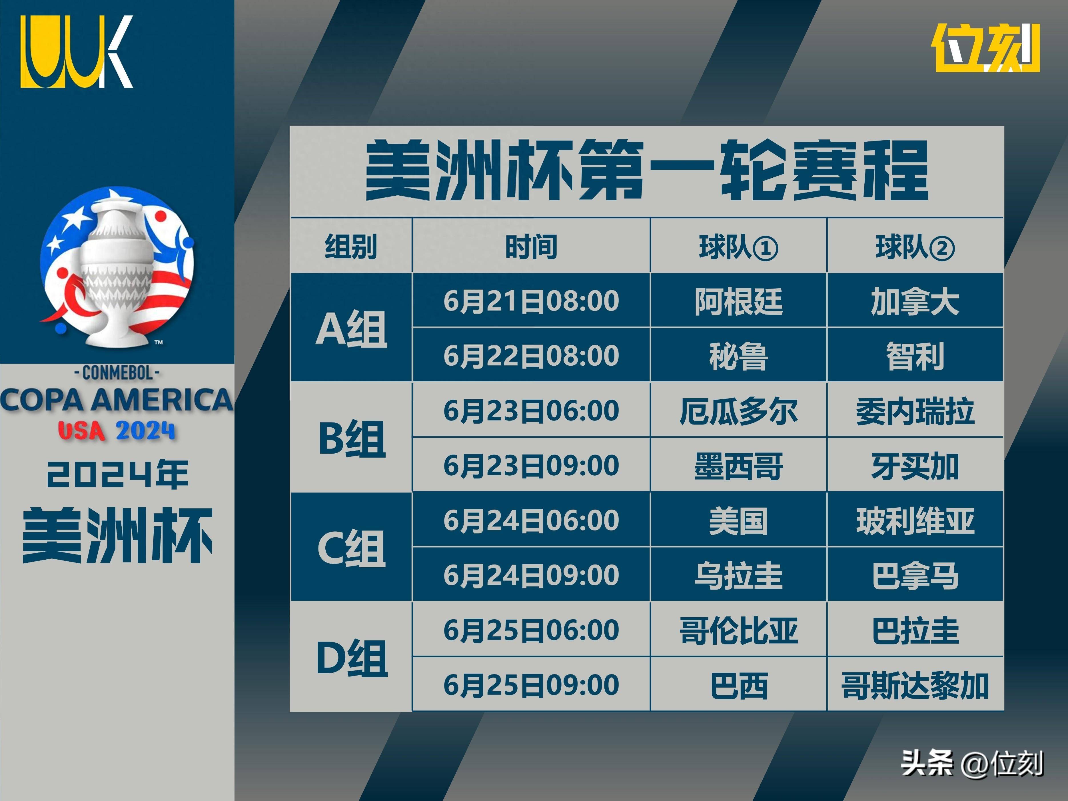 美洲杯篮球赛：阿根廷队击败巴西成功晋级