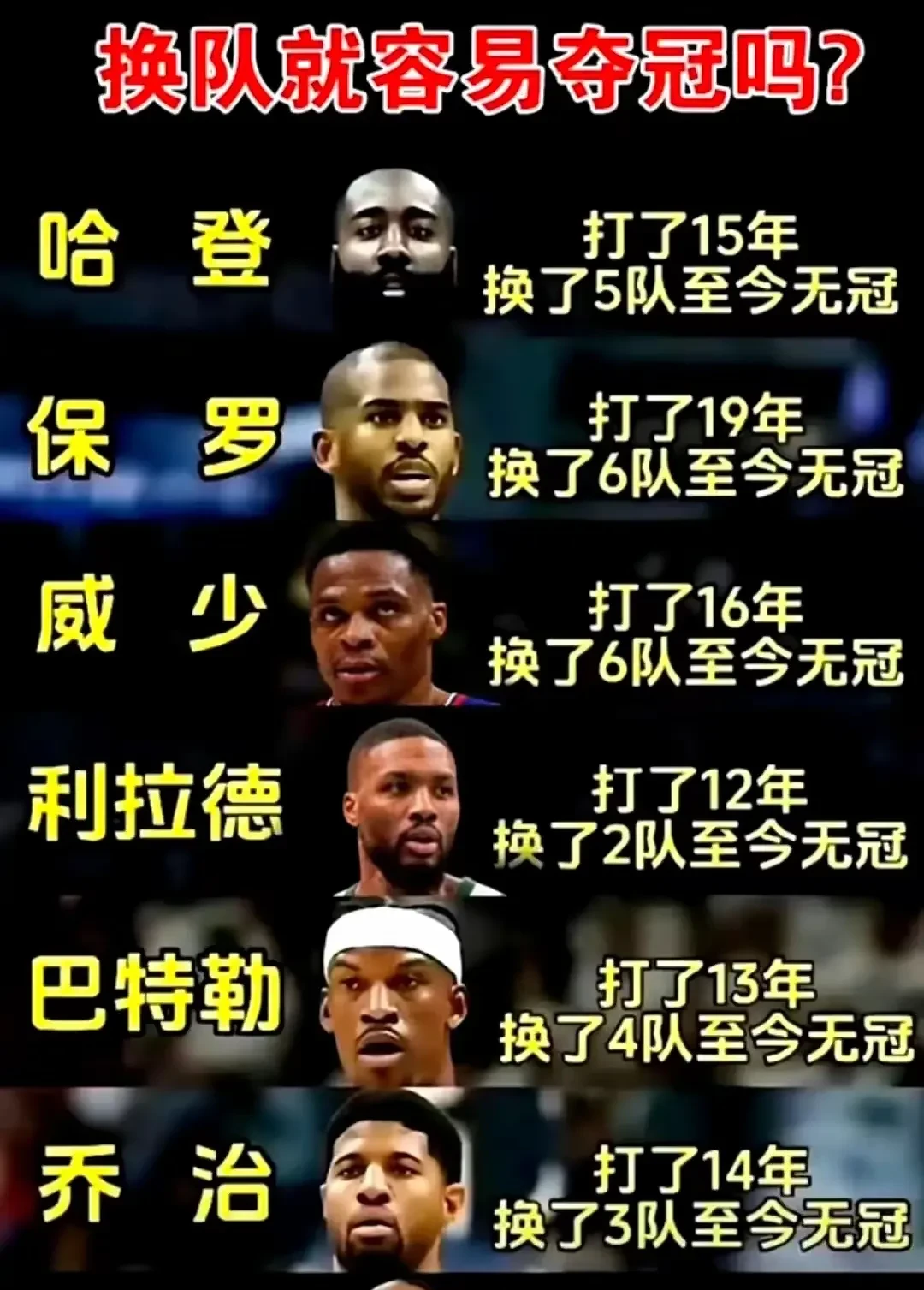 包含火箭客场险胜尼克斯，哈登砍下35分的词条